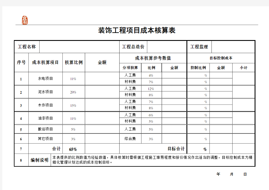 装饰工程项目成本核算表