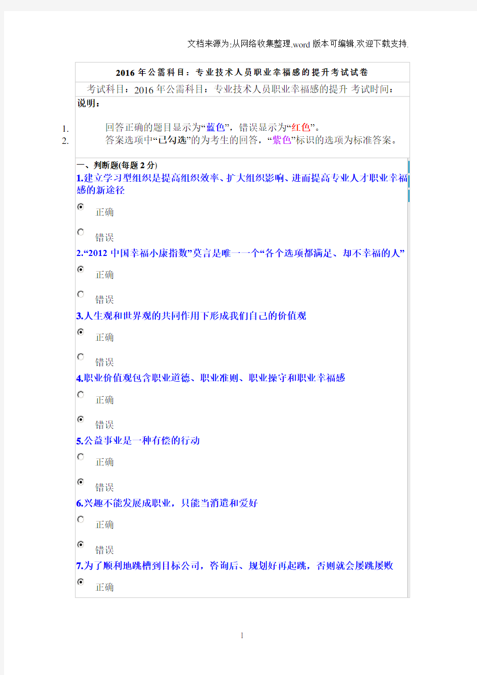 2016年公需科目：专业技术人员职业幸福感的提升考试满分试卷