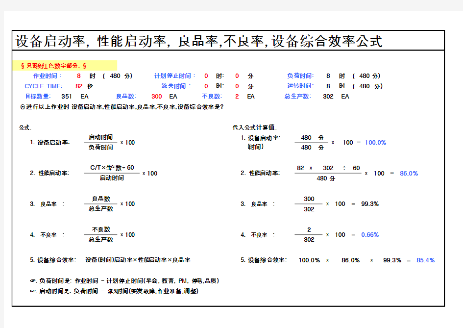 设备综合效率公式(180422)