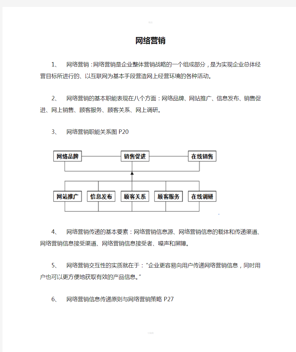 网络营销作业案例分析(1)