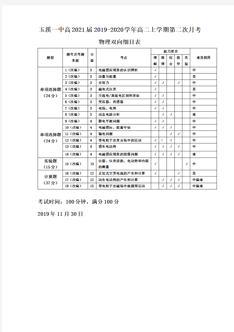 物理试题双向细目表