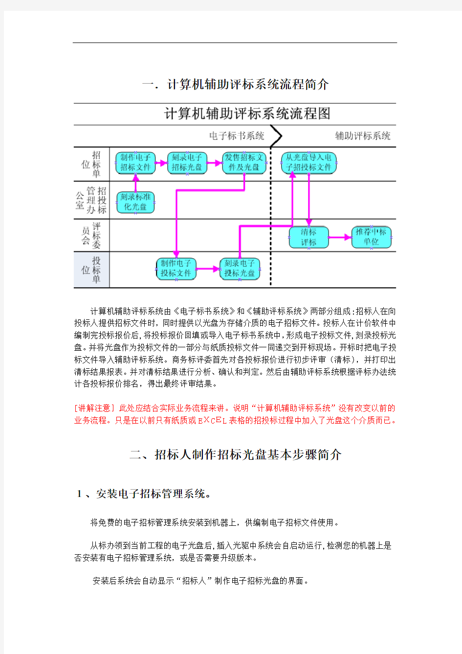 计算机辅助评标系统流程简介