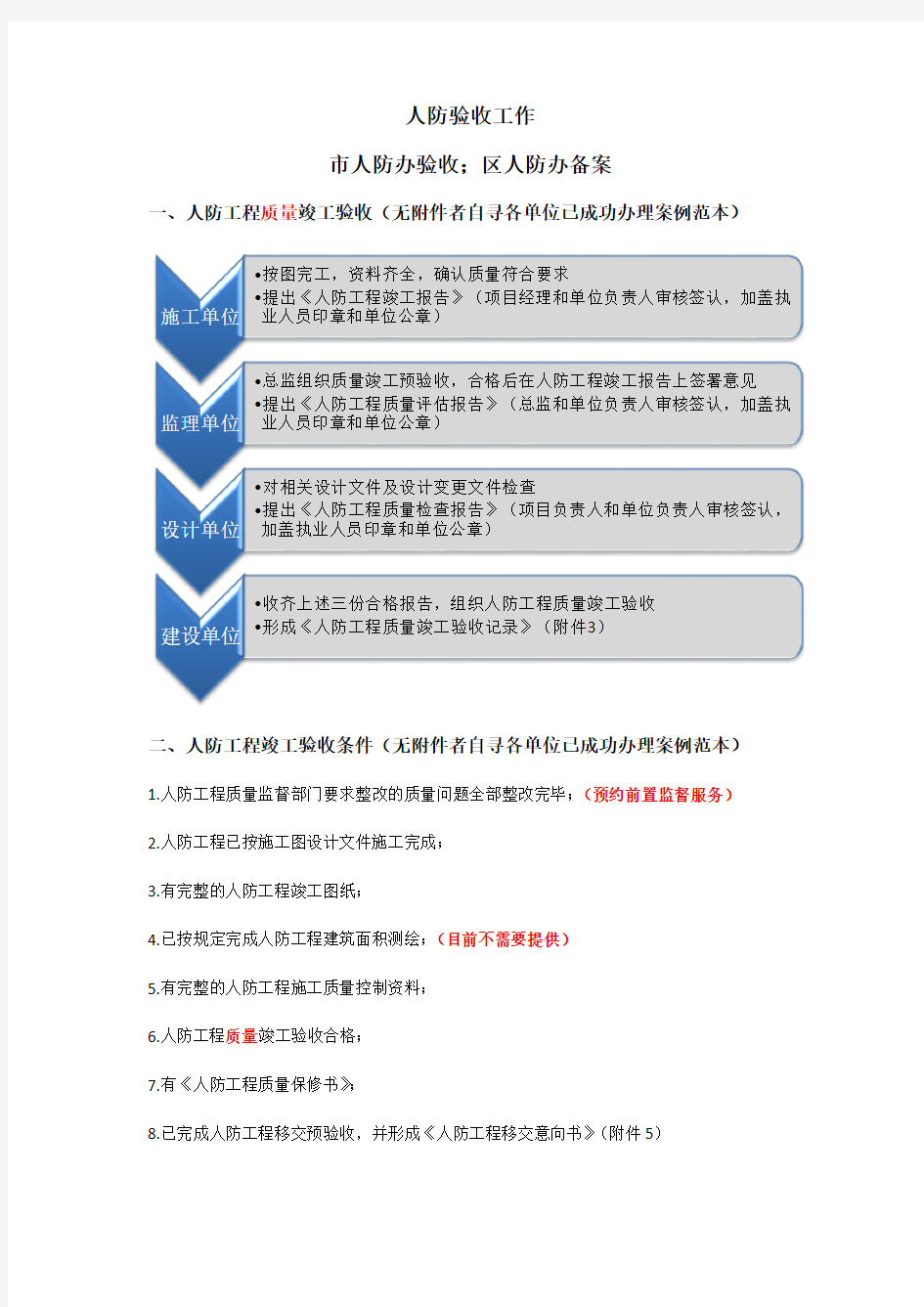 北京市最新人防验收工作流程