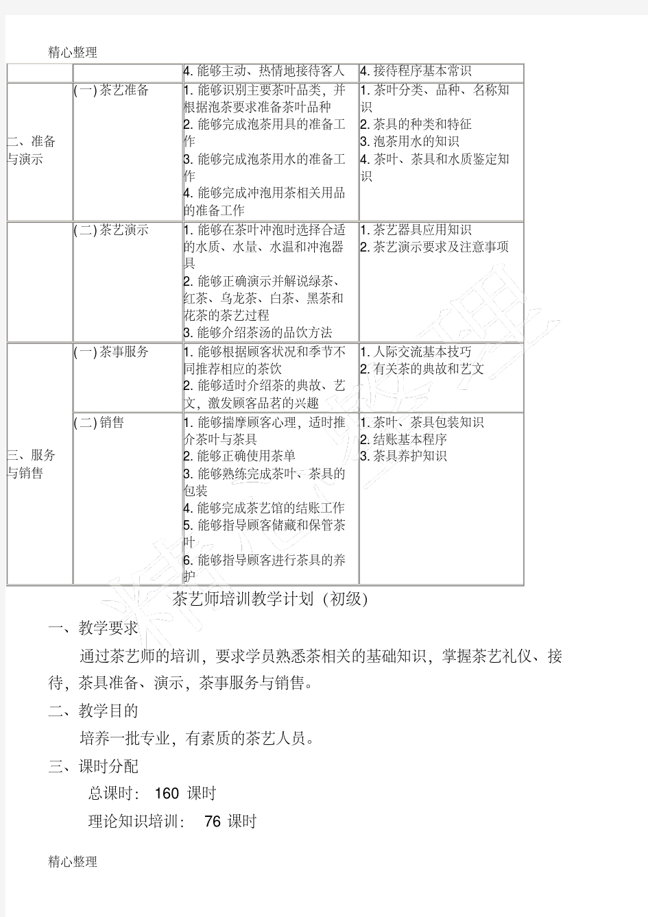 茶艺师培训教学大纲、教学计划