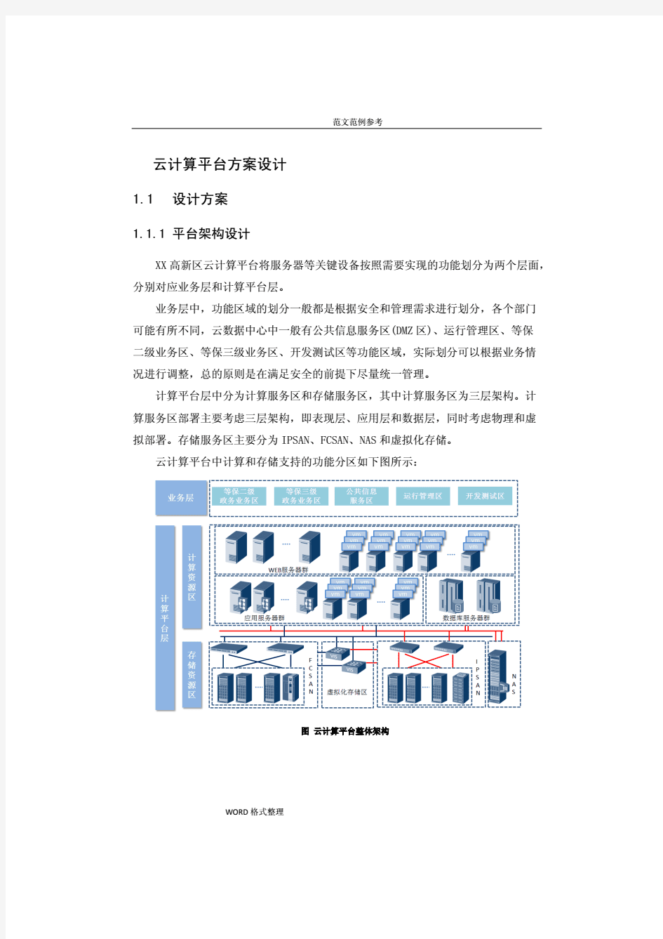 云计算平台建设方案报告