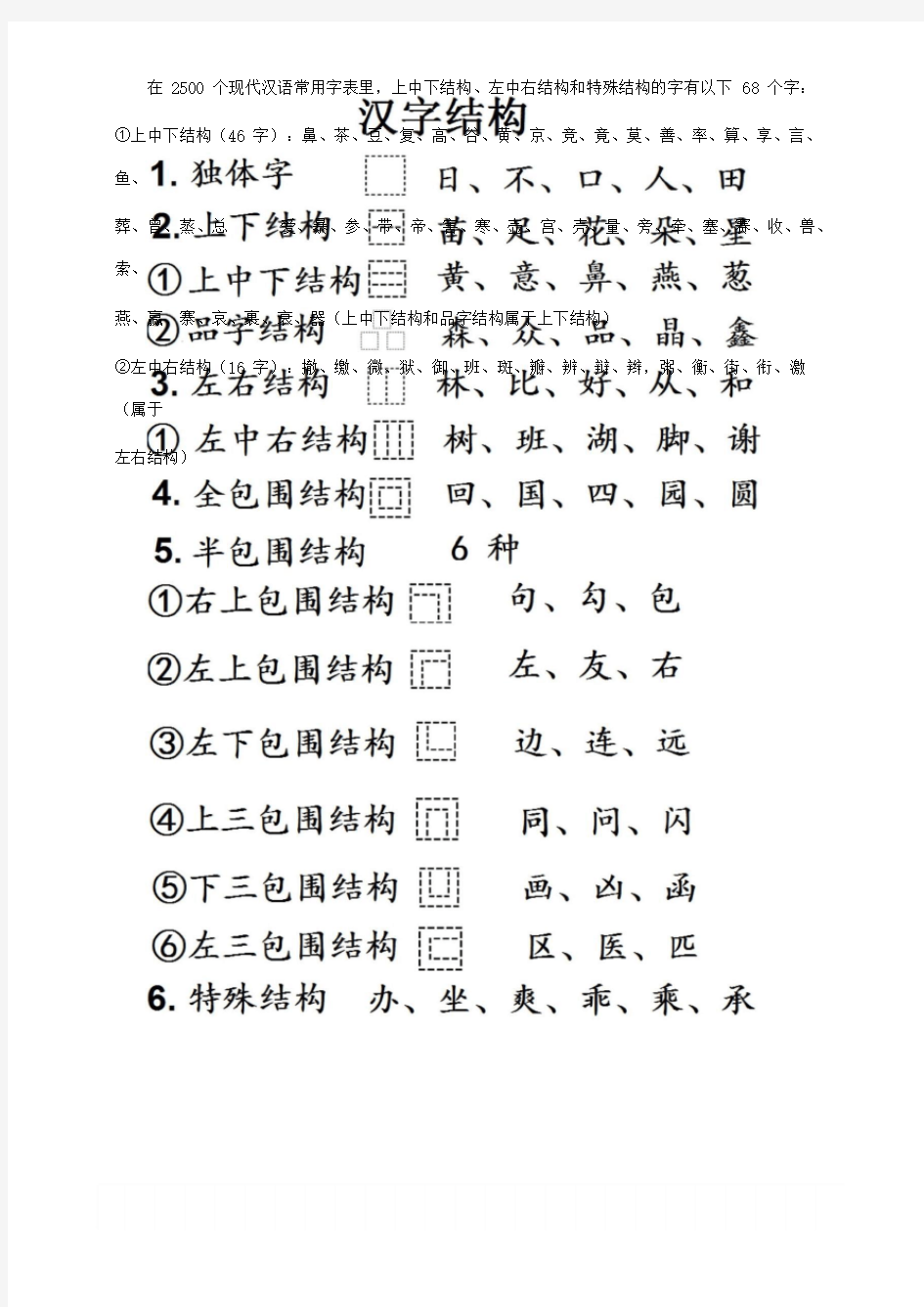 部编版一上语文全册汉字结构整理