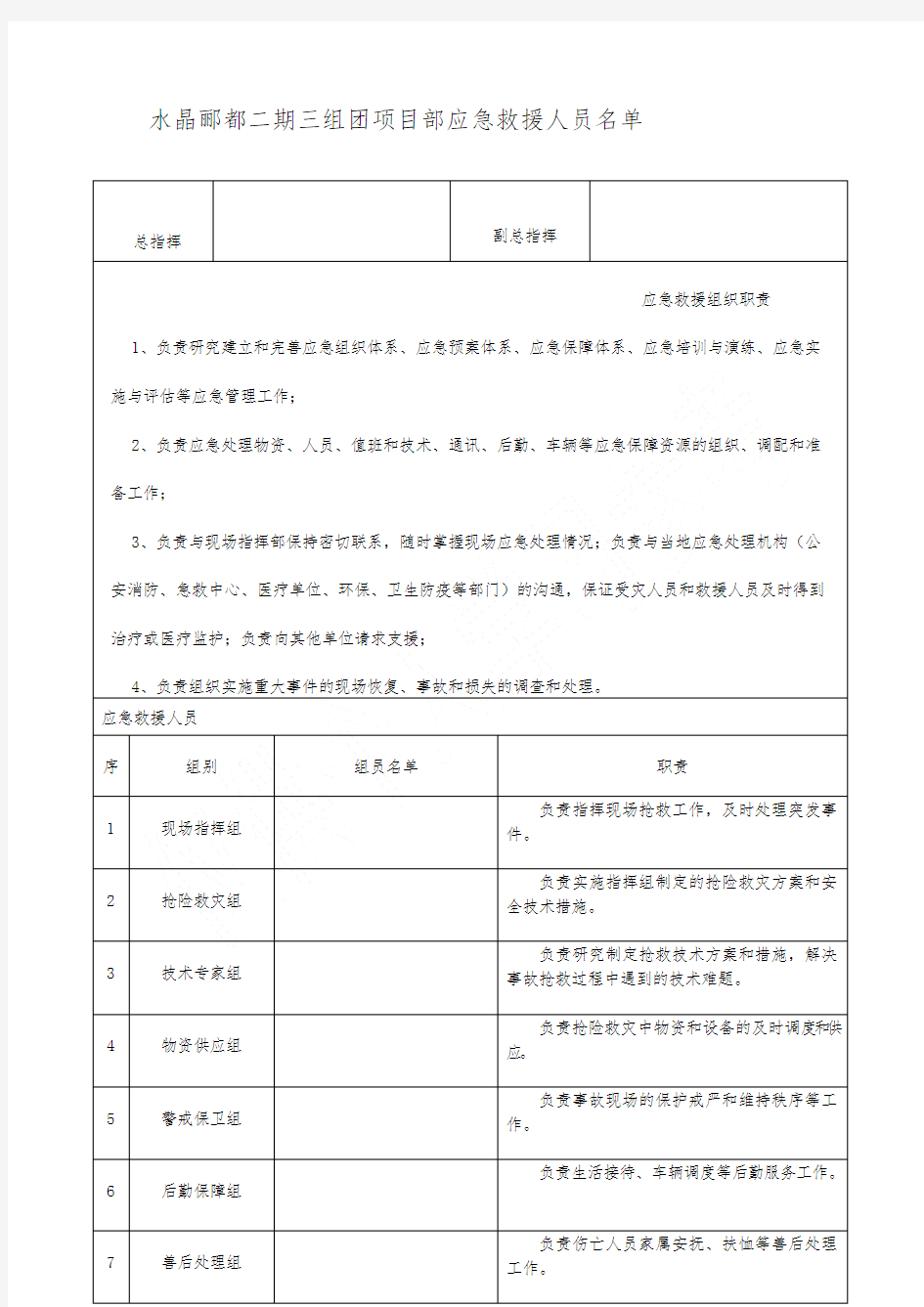 应急救援人员名单