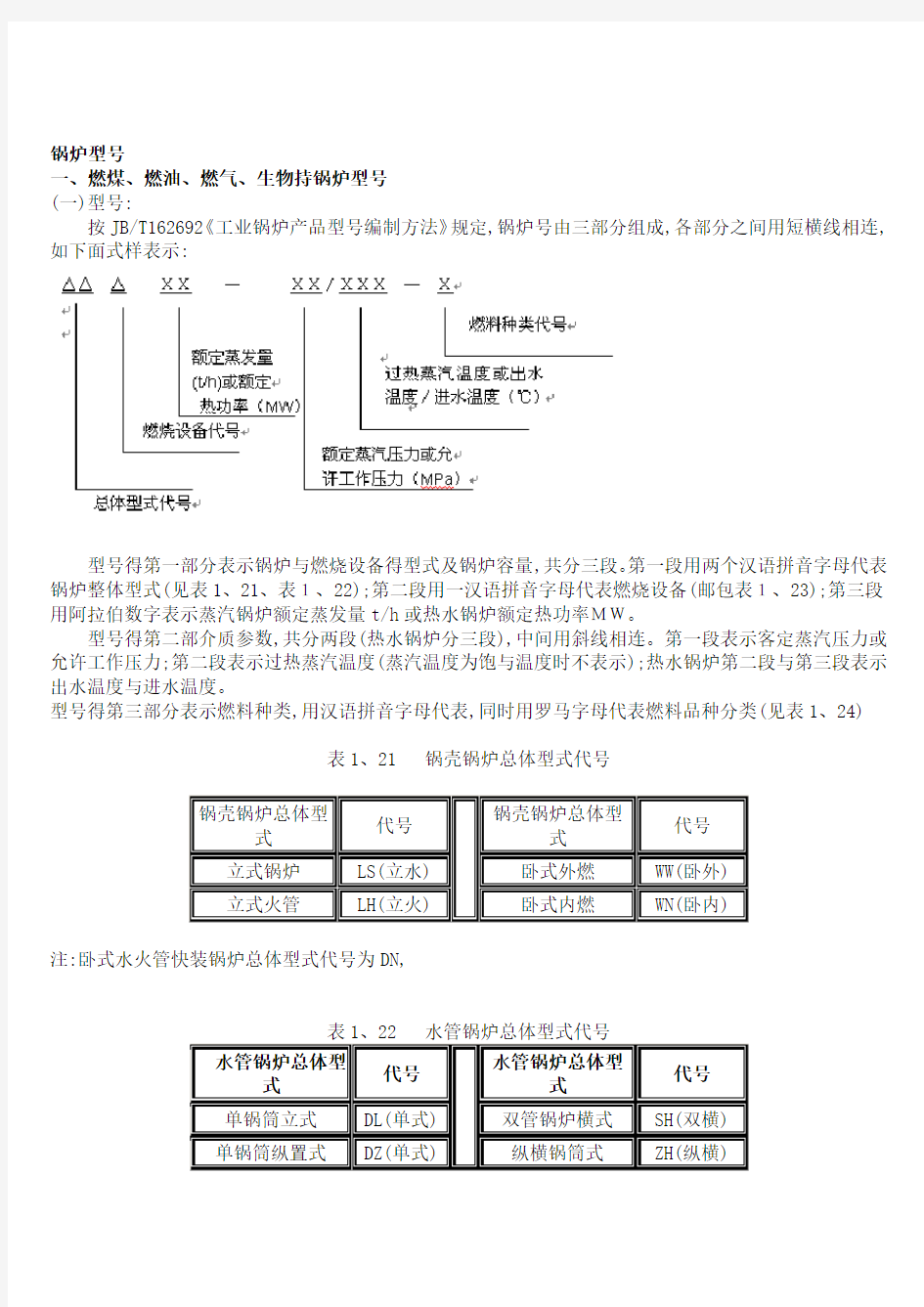 锅炉型号及命名规则