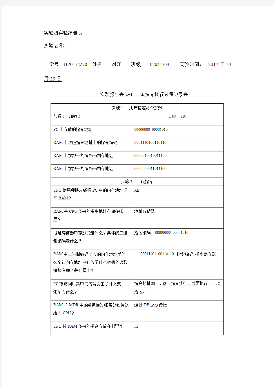 实验四  实验报告表