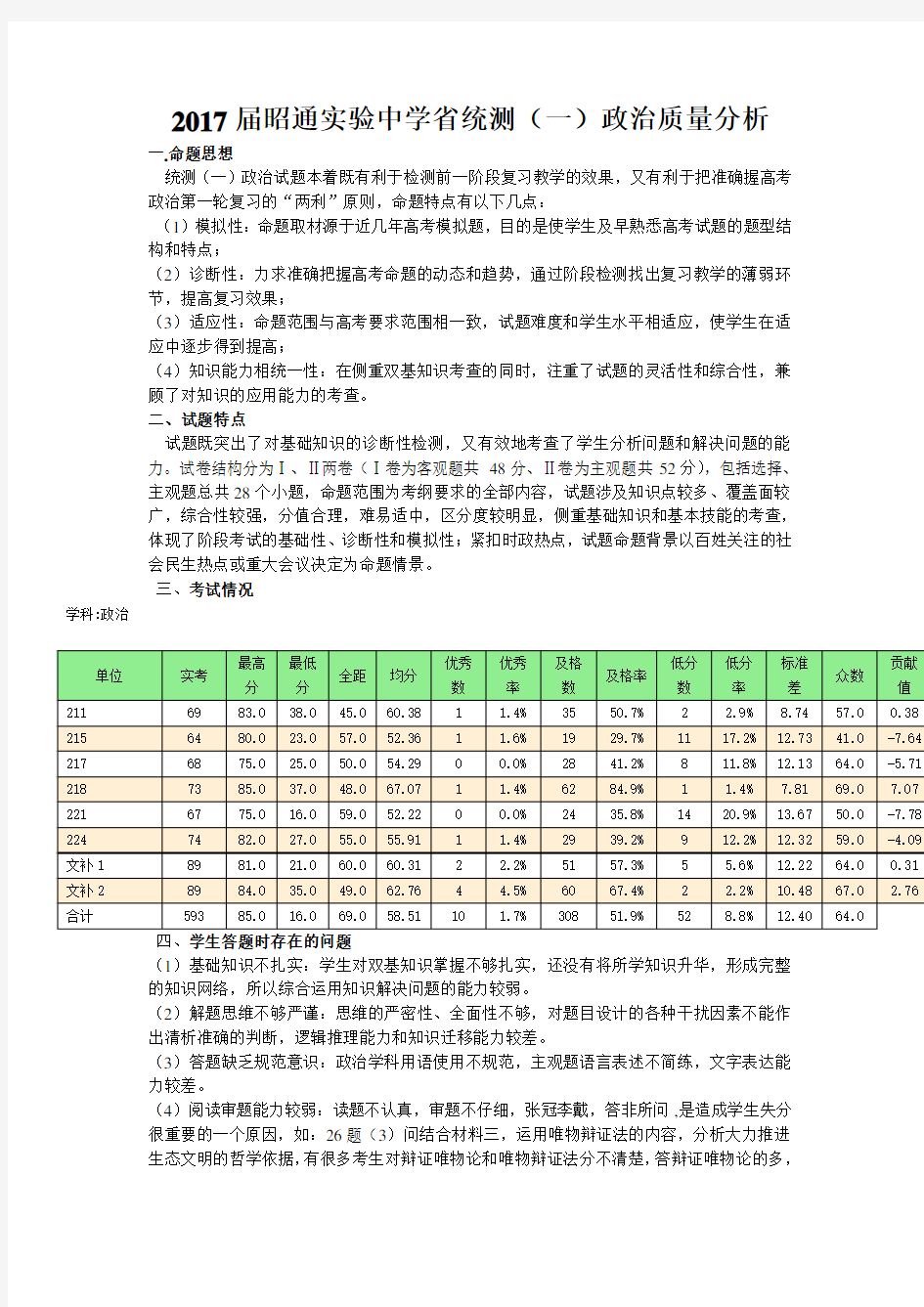 届高三一模政治考试质量分析高三政治备课组