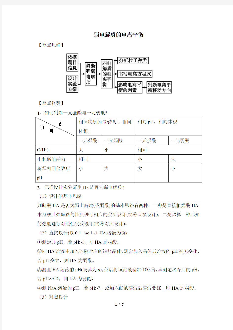 高考化学热点：弱电解质的电离平衡