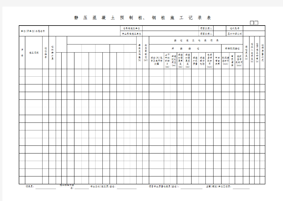 静压混凝土预制桩、钢桩施工记录表