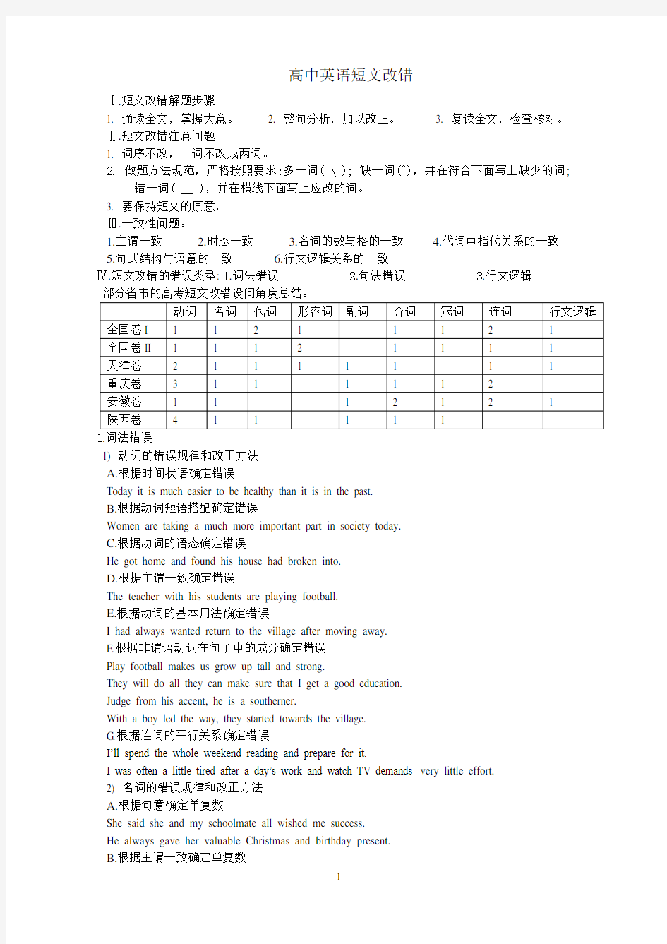 高考短文改错训练题