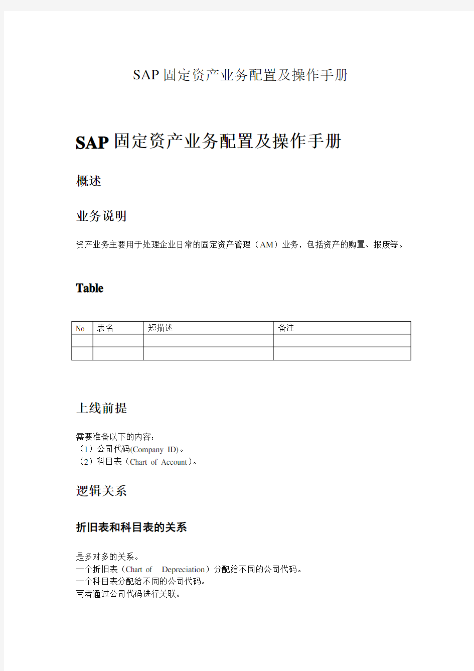 SAP固定资产业务配置及操作手册(DOC 61页)