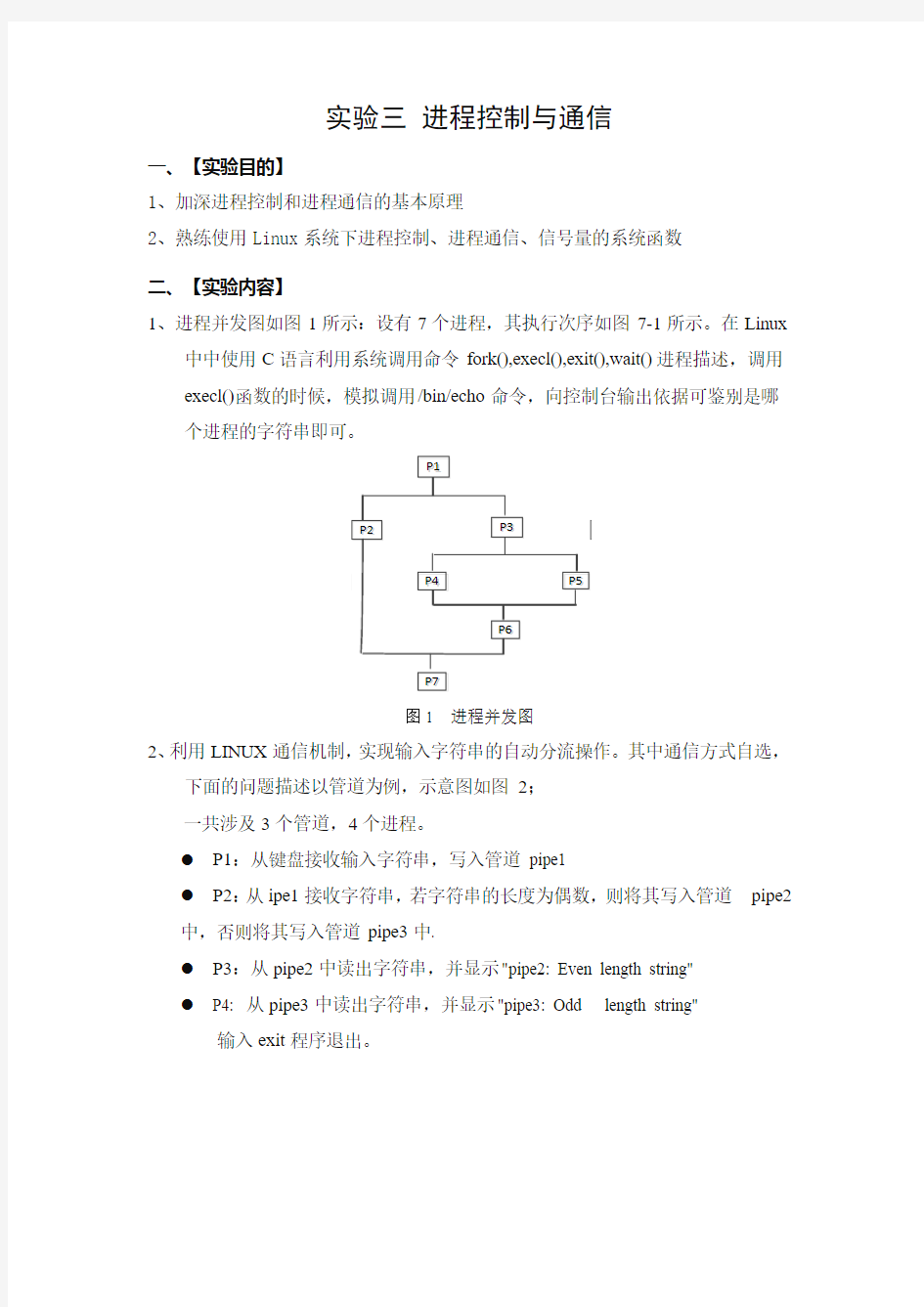 LINUX实验三指导书—Linux进程控制与通信(计算机)(3课时)