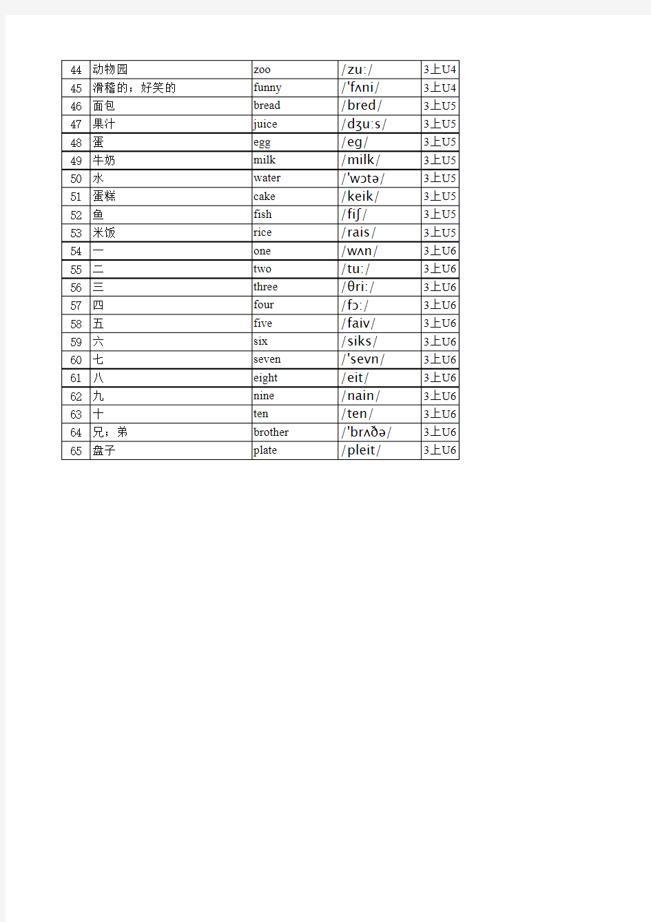 中小衔接英语导教导学-单词-3年级上册