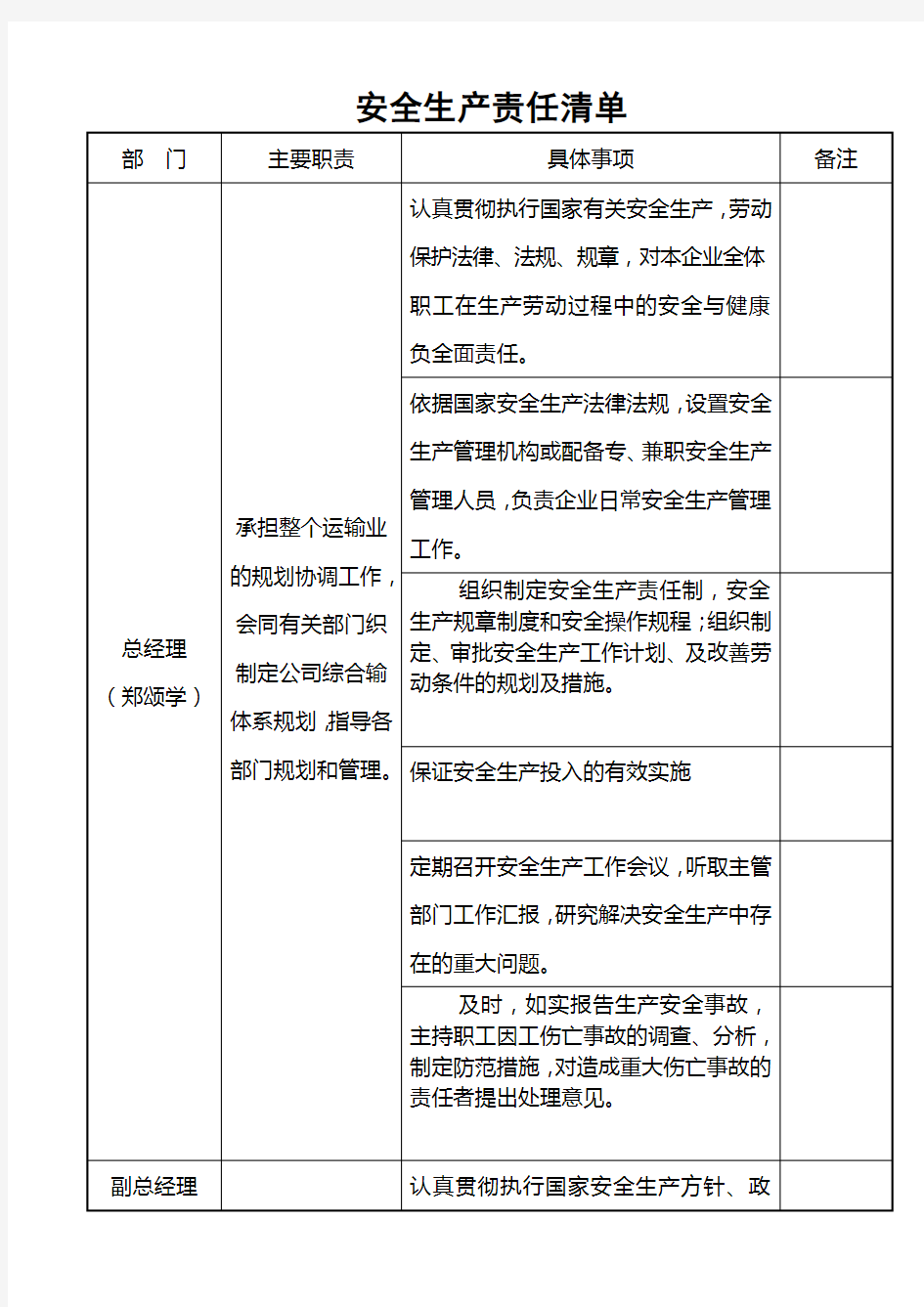 运输公司安全生产责任清单