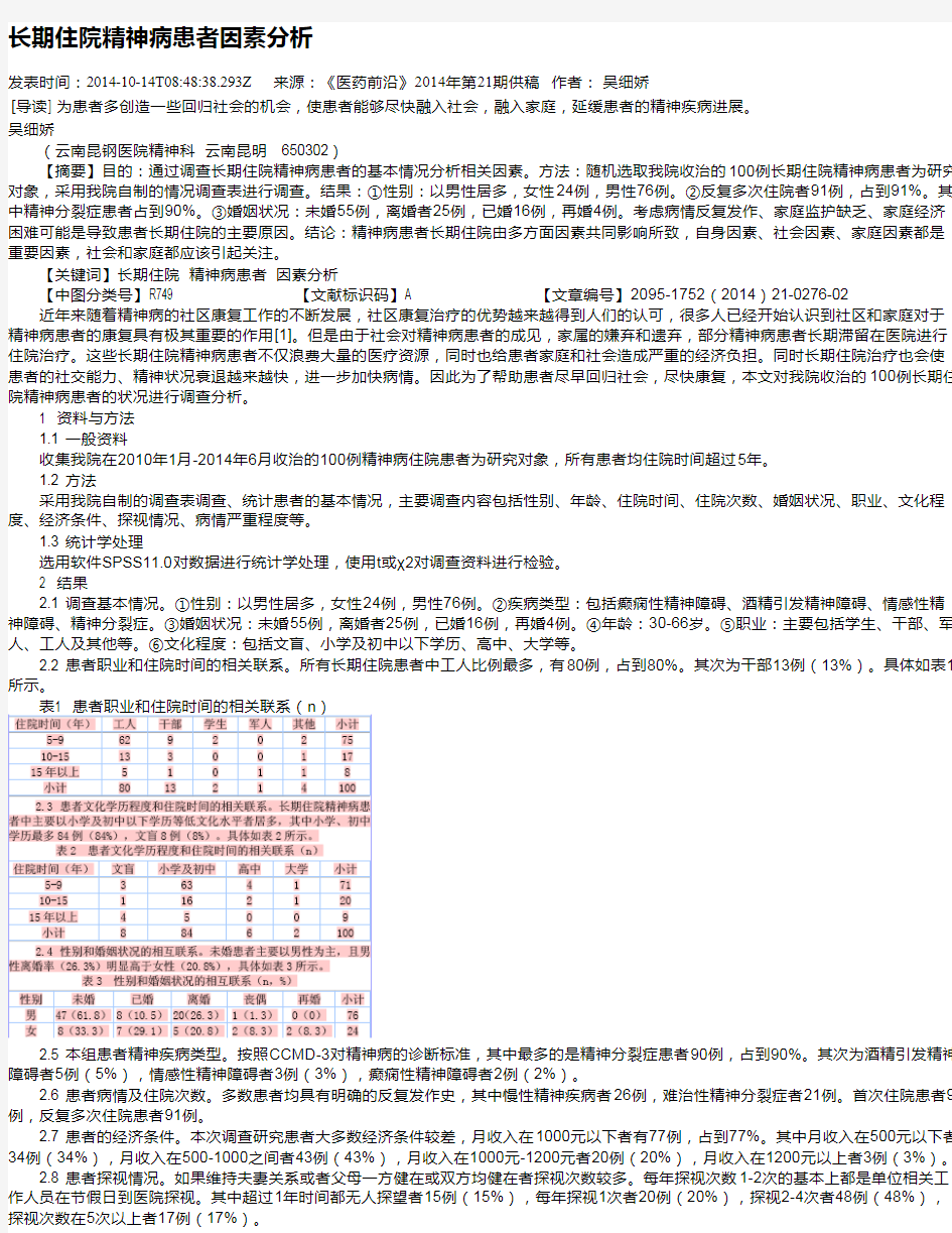 长期住院精神病患者因素分析