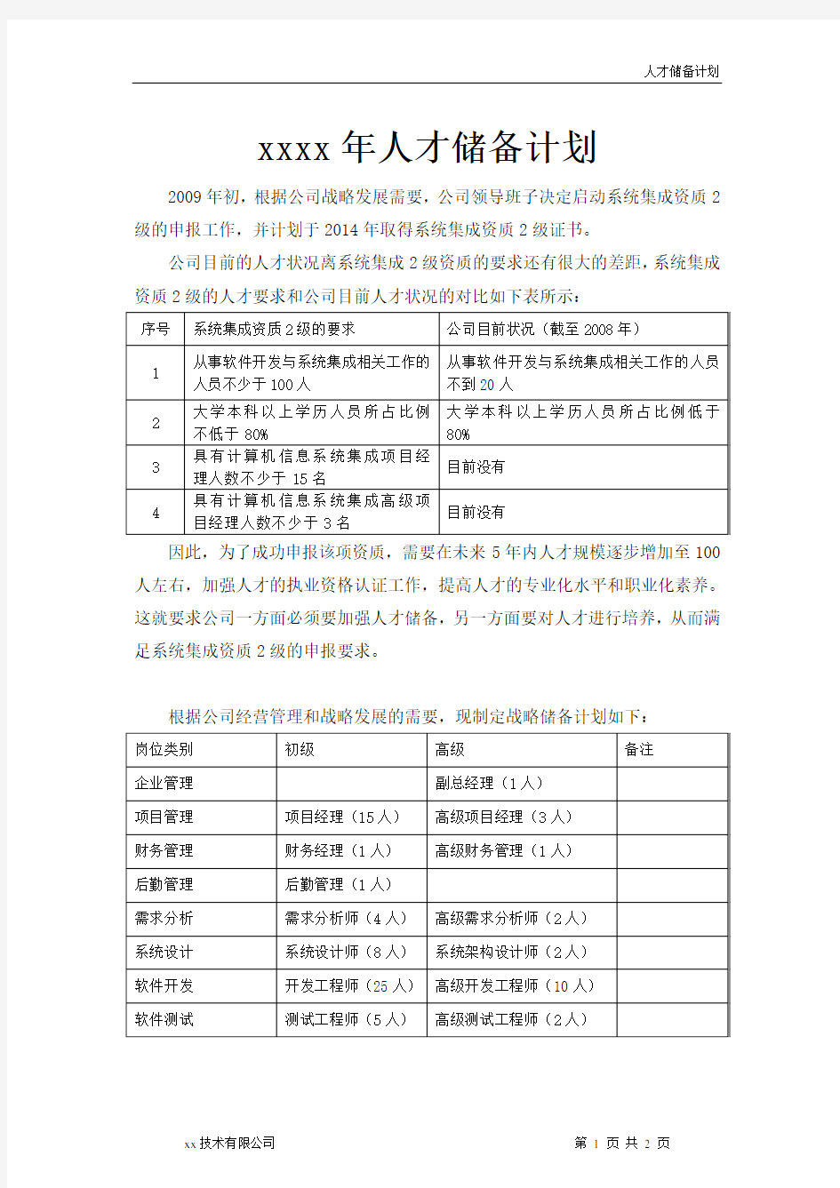 人才储备计划