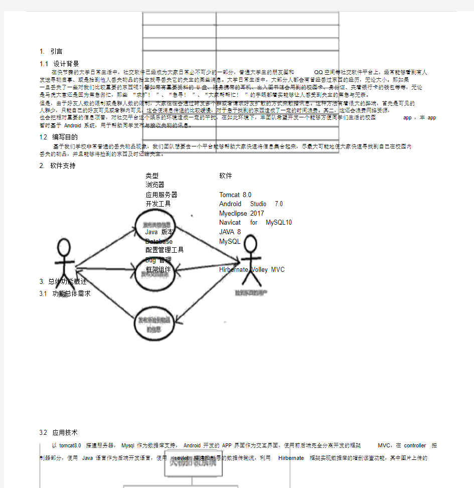 软件开发技术设计文档模板