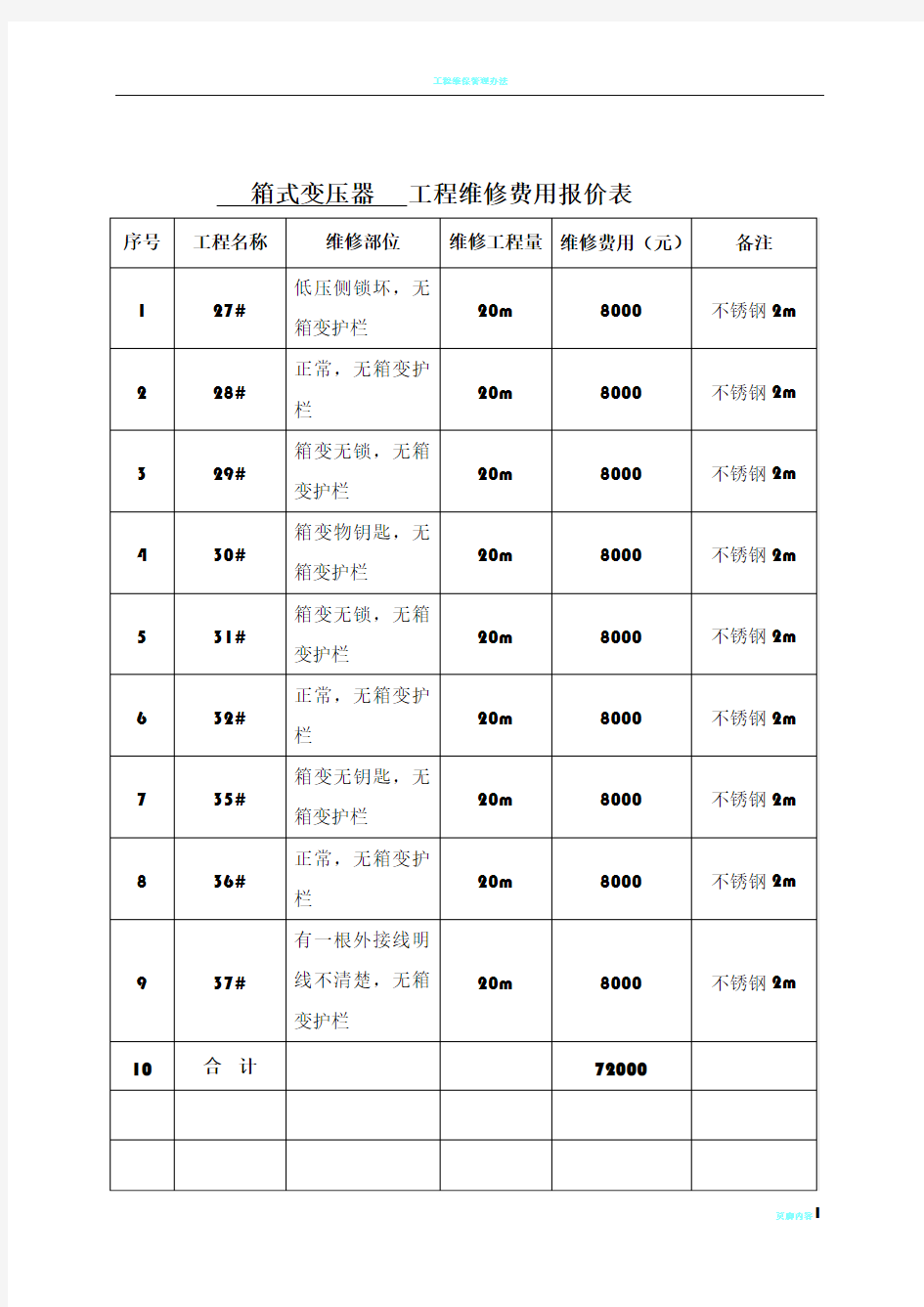 工程维修费用报价表