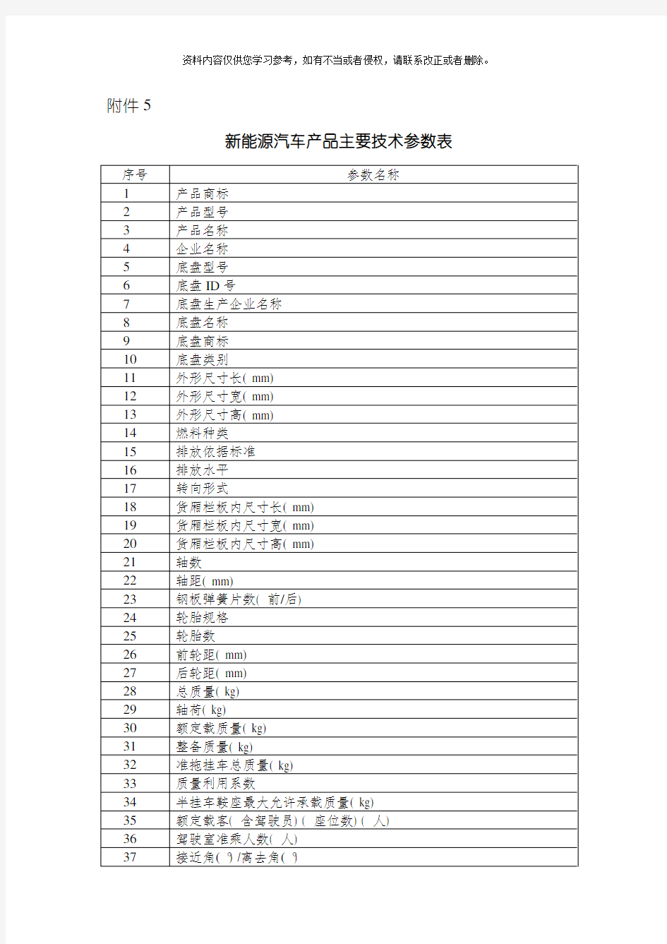 新能源汽车产品主要技术参数表模板