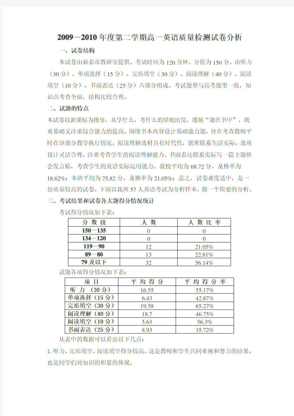 英语试卷分析