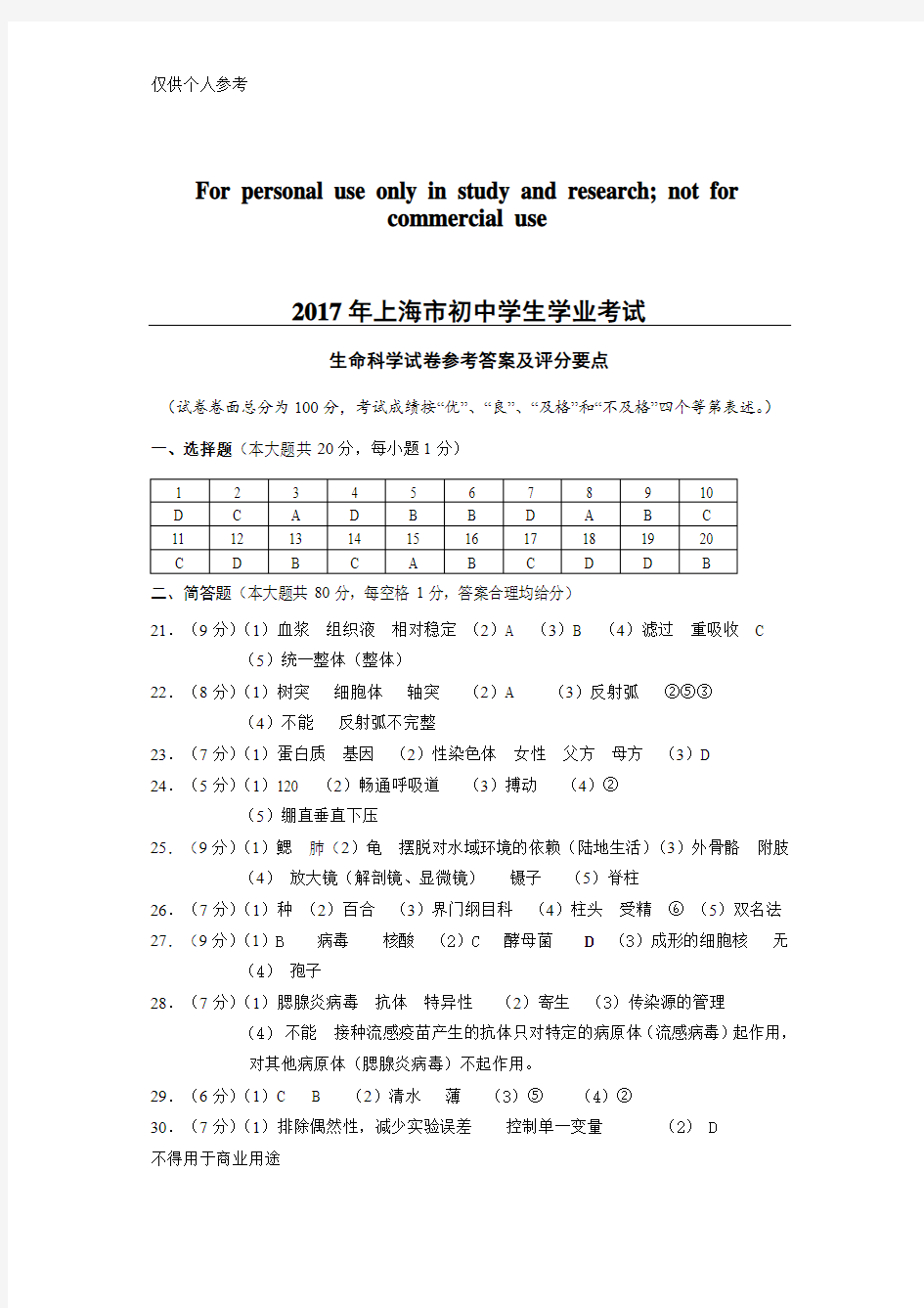 2017上海初中生命科学学业考参考答案