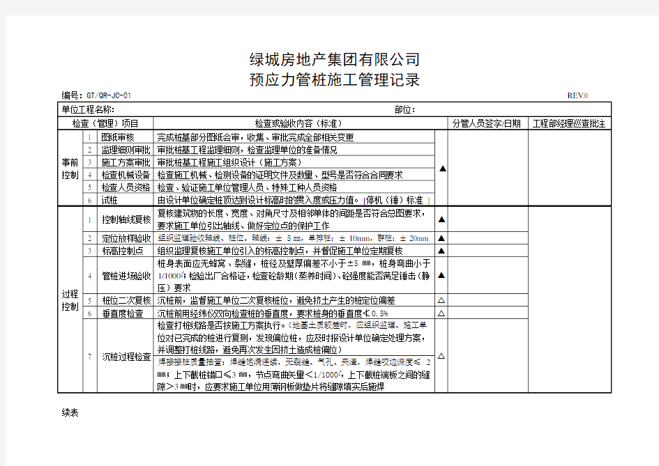 预应力管桩施工管理记录