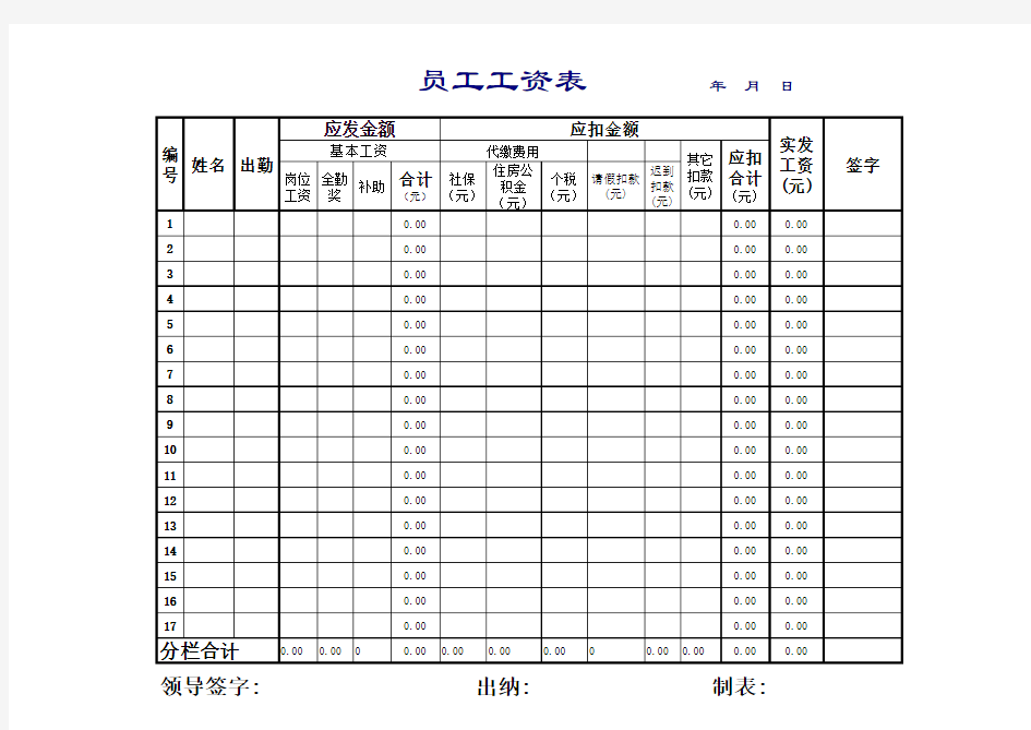 员工工资表 -(模板)