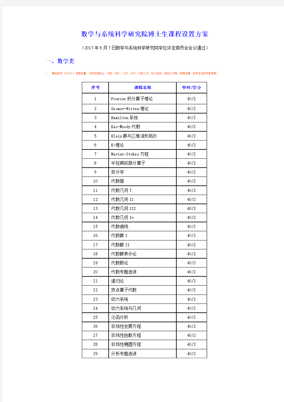 博士研究生课程设置