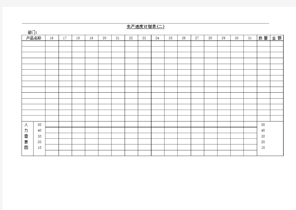 生产进度计划表(二)