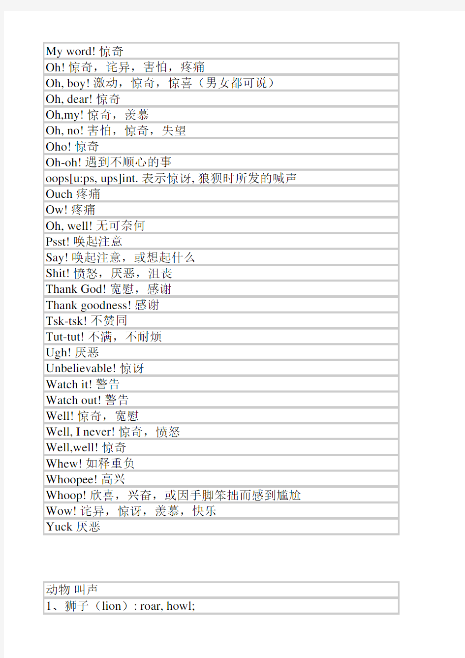 英语中各类拟声词