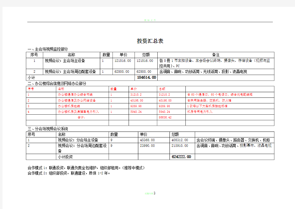 视频会议系统设计方案及报价