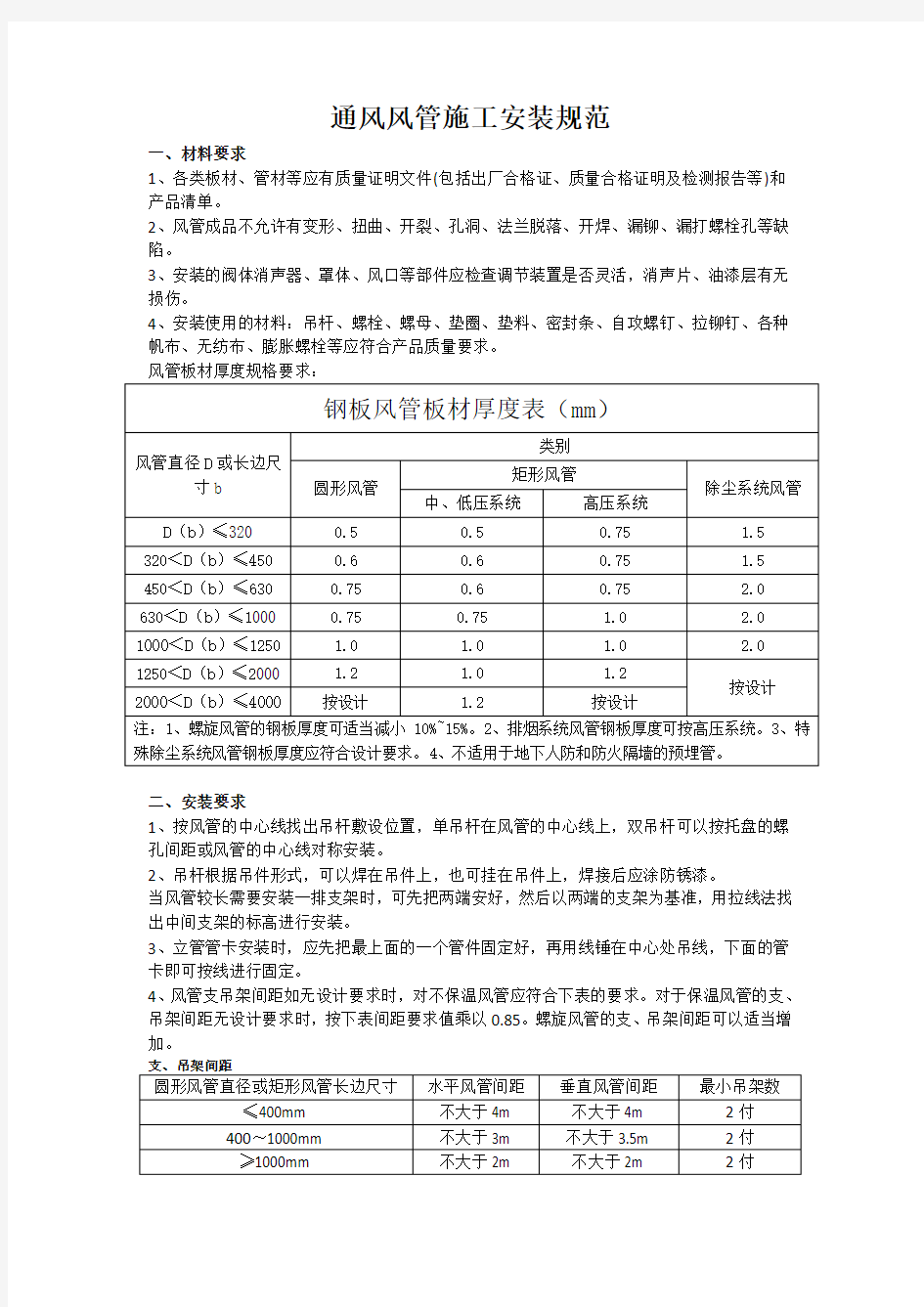 通风风管安装施工规范