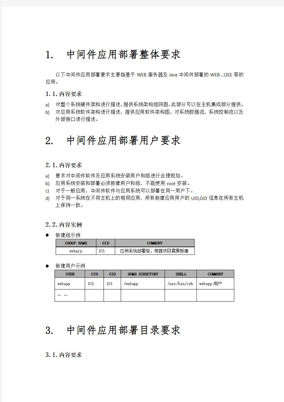 中间件应用部署整体要求