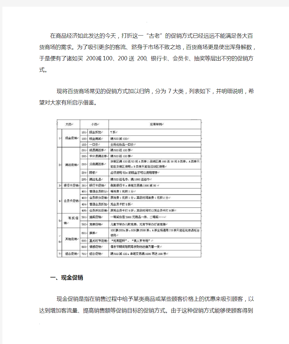 商场常见促销方式介绍及比较分析