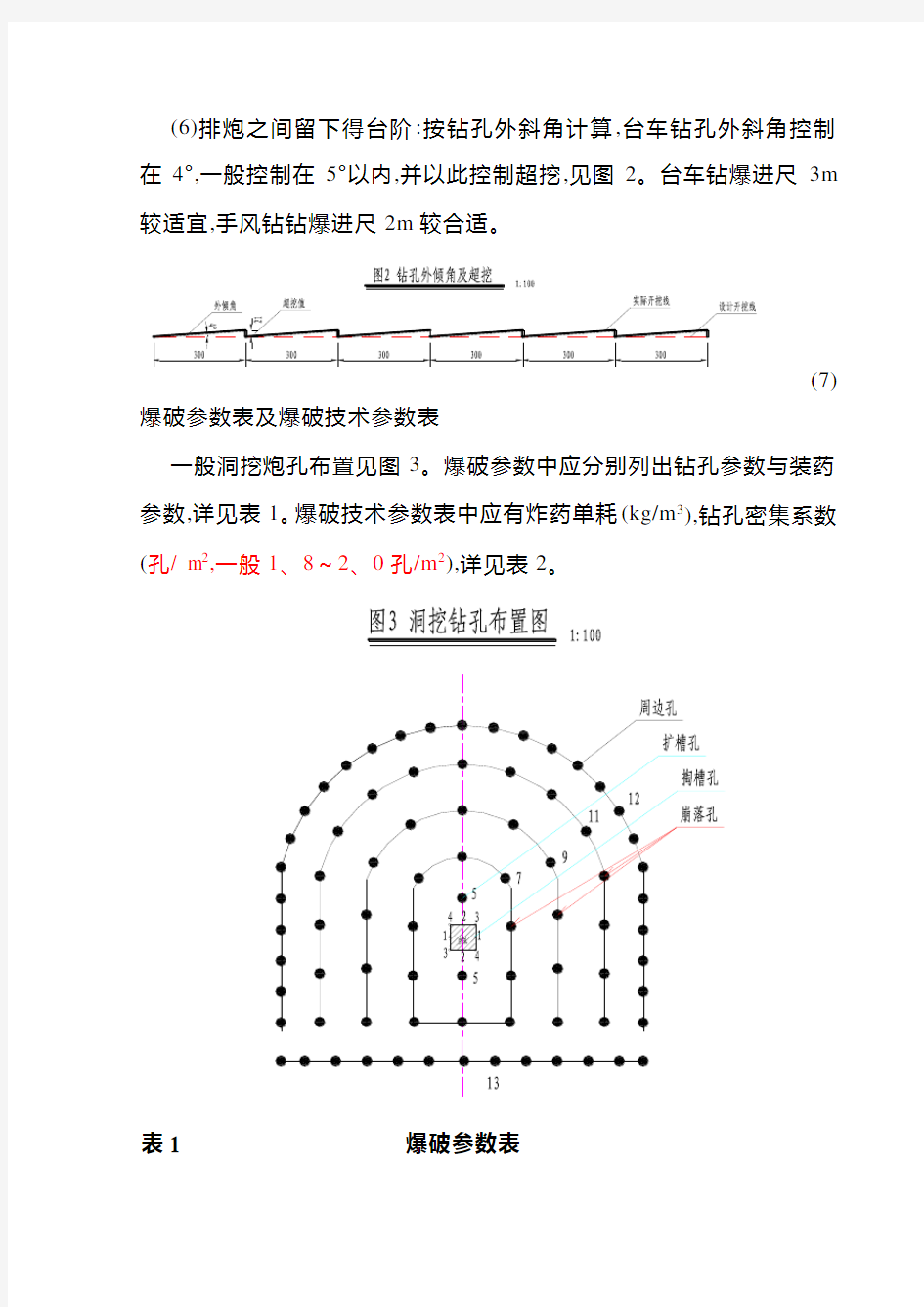 爆破设计基本知识