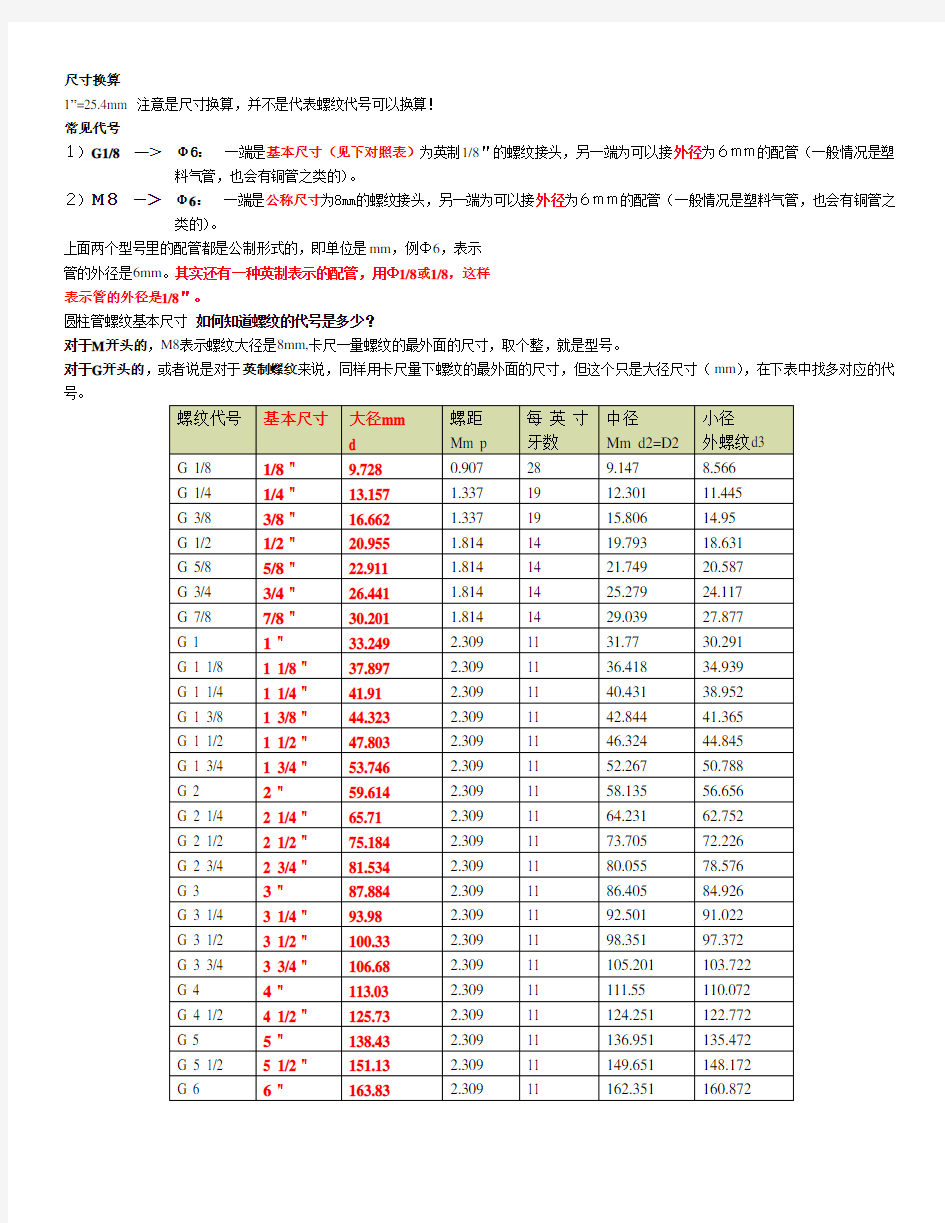 气管接头英制公制对照表