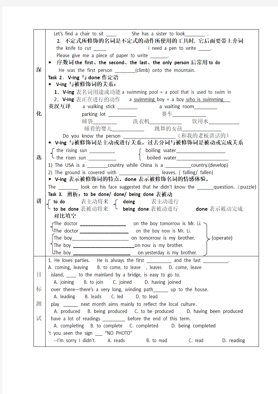 非谓语动词导学案 6 to do,doing, done 作定语