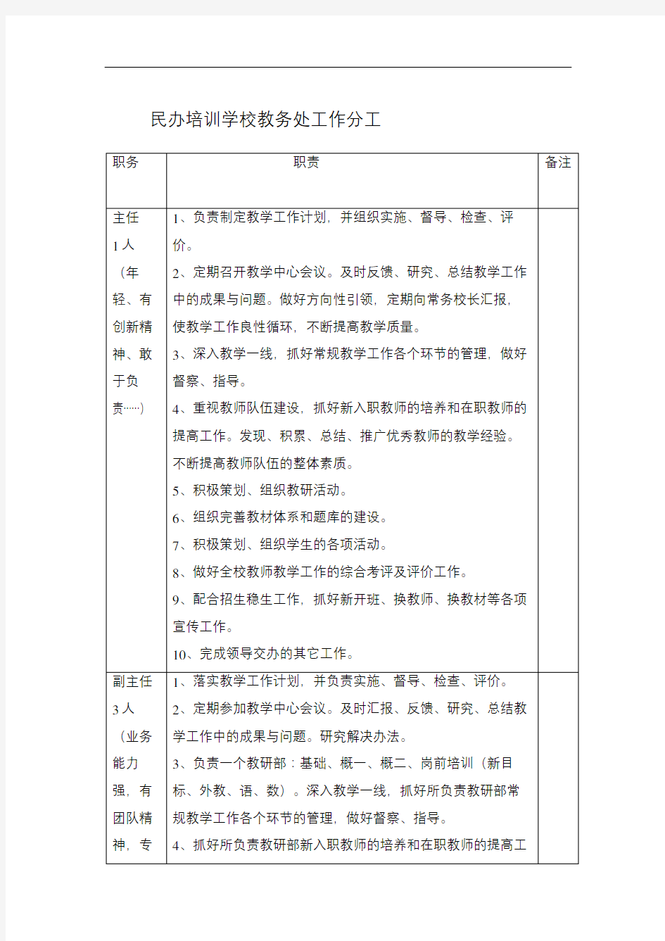 民办培训学校教务处工作分工