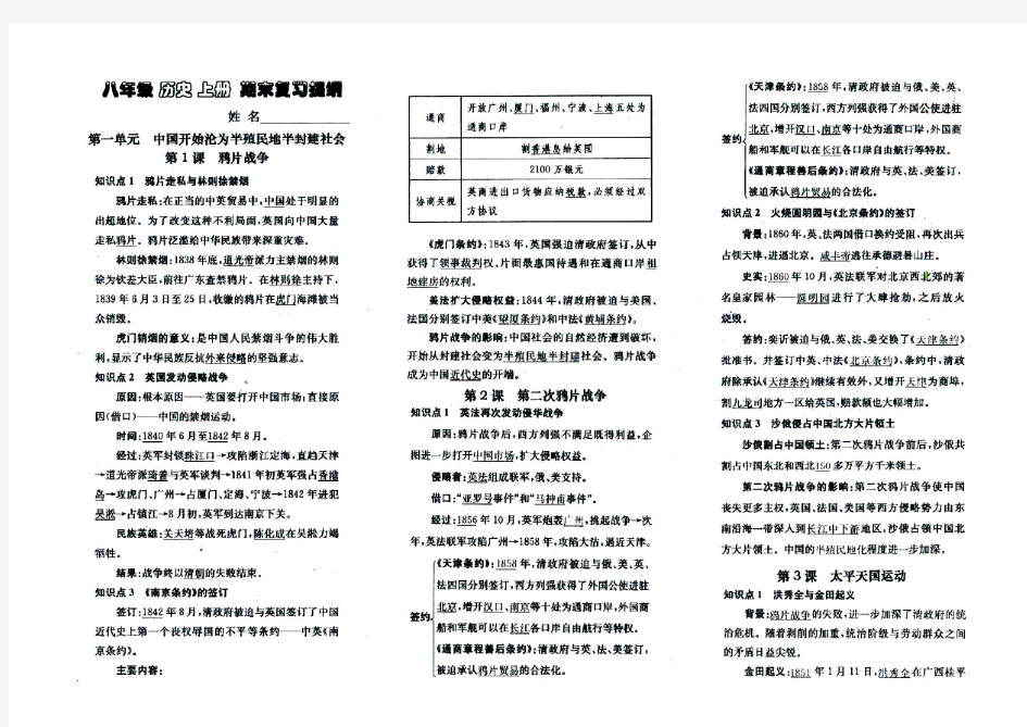 2017-2018人教版新教材八年级历史上册知识点归纳高清版