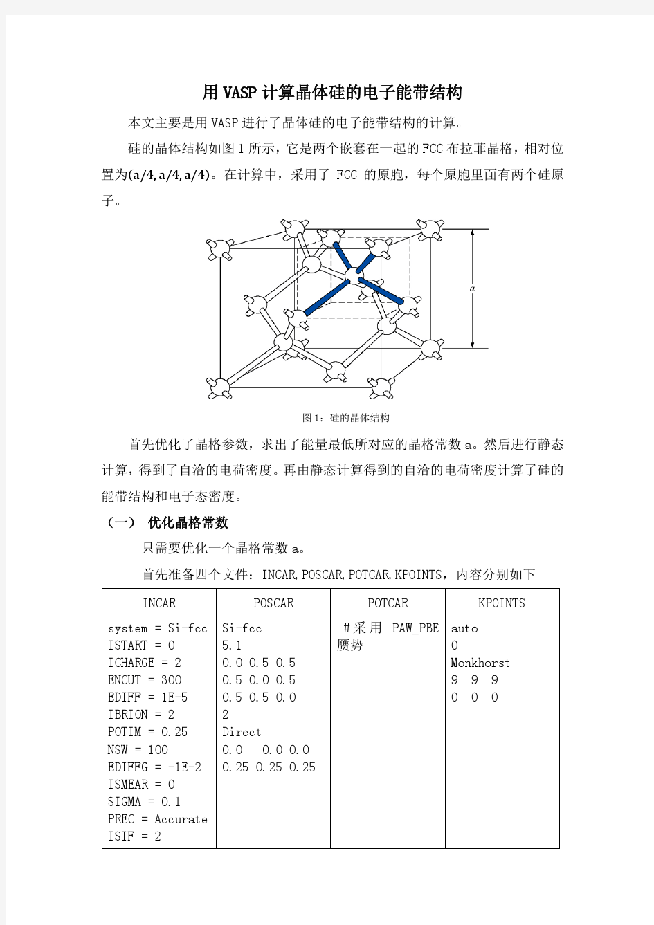 用VASP计算硅的能带 (改进稿)