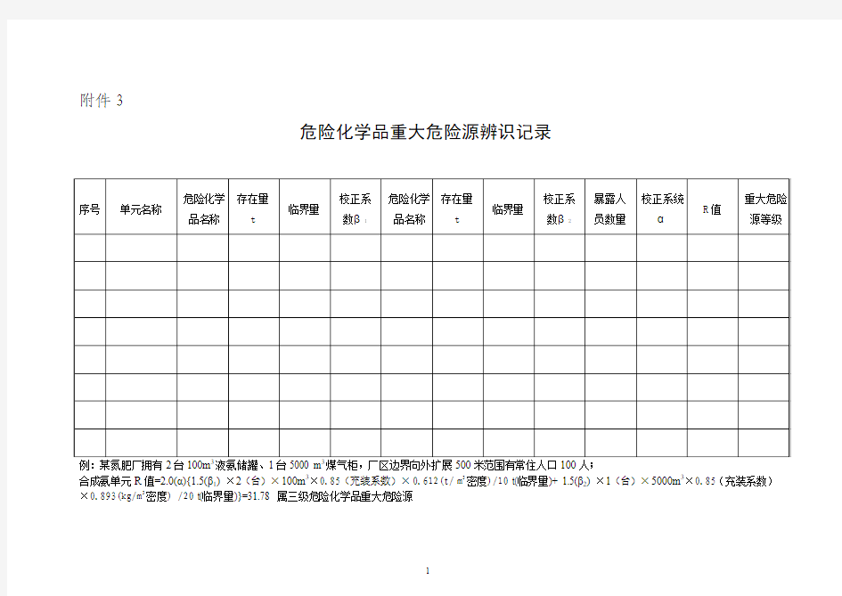 重大危险源辨识记录