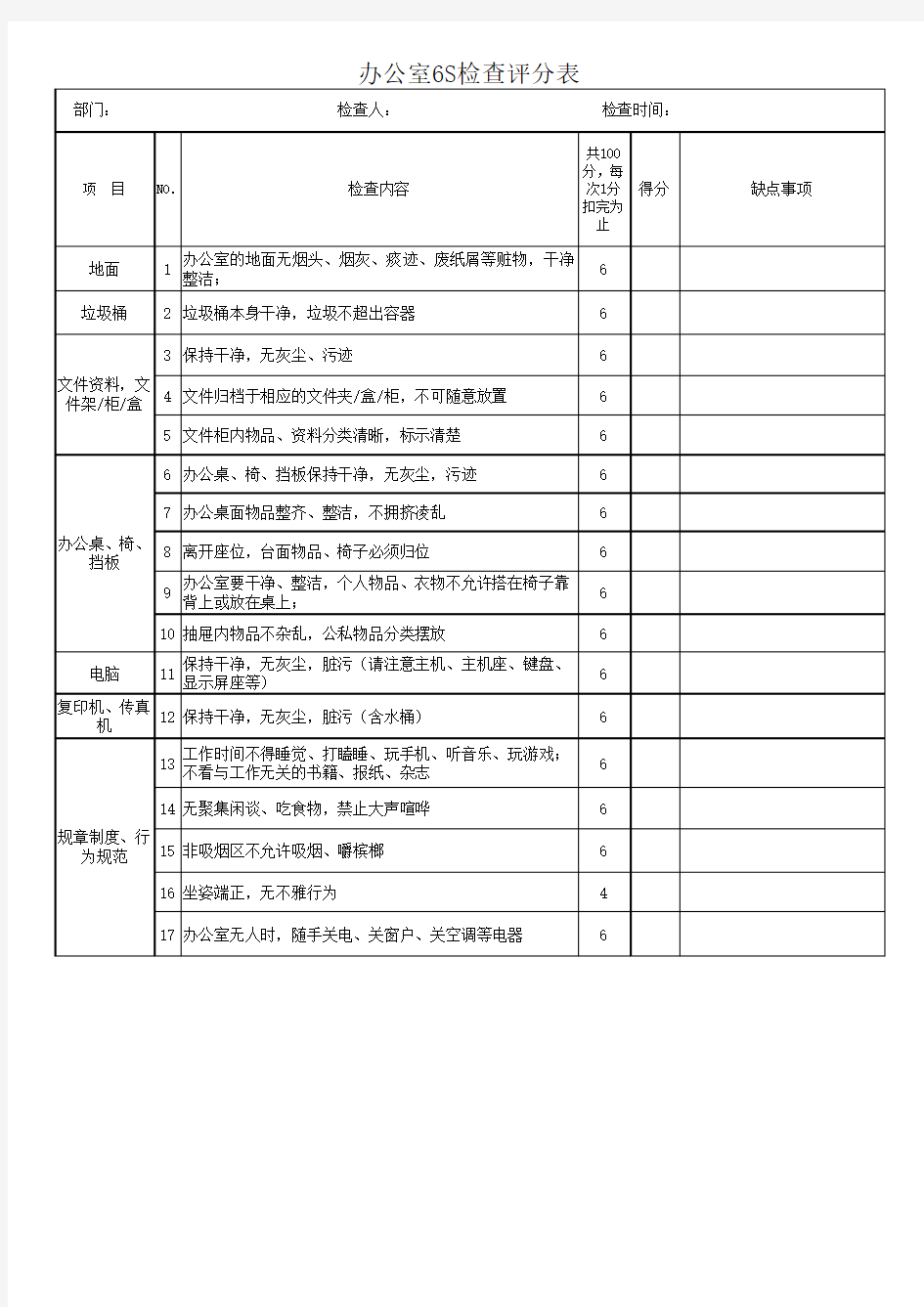 办公室6S检查评分表1