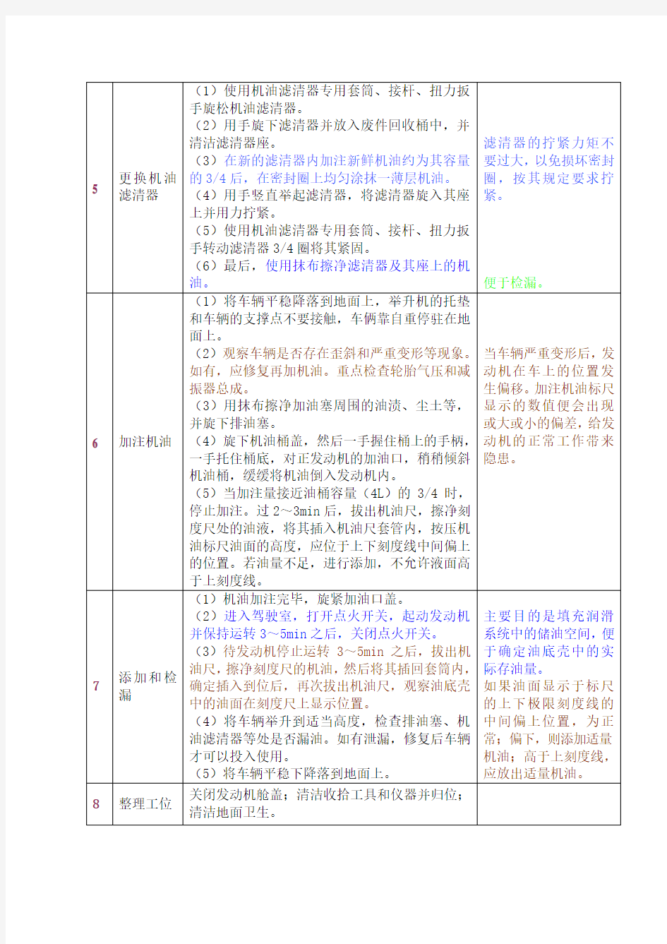 更换发动机机油和滤清器步骤