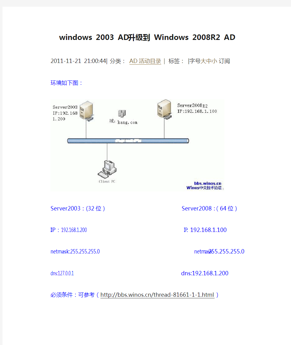 windows 2003 AD升级到 Windows 2008R2 AD