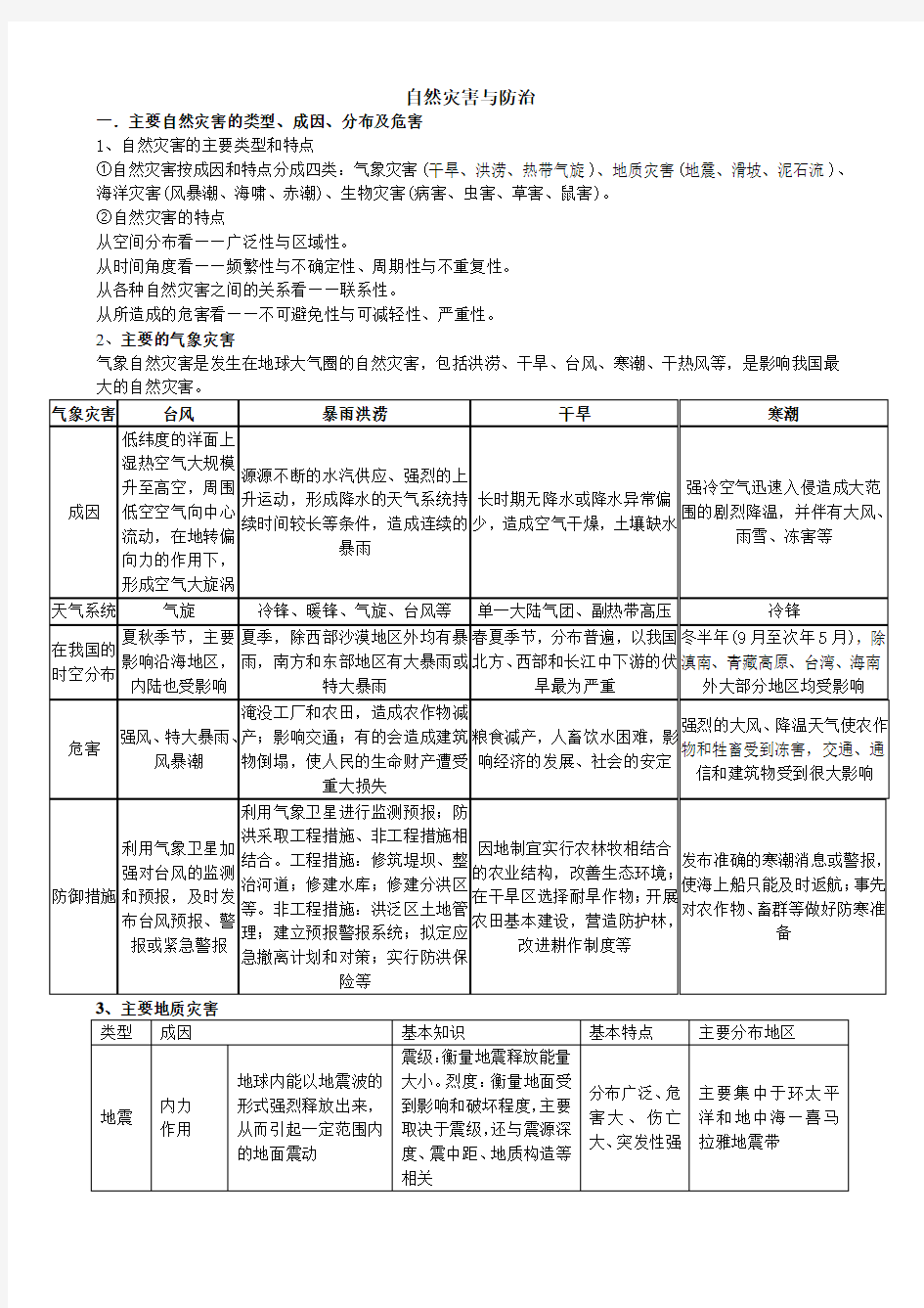 高中地理选修5自然灾害与防治知识点