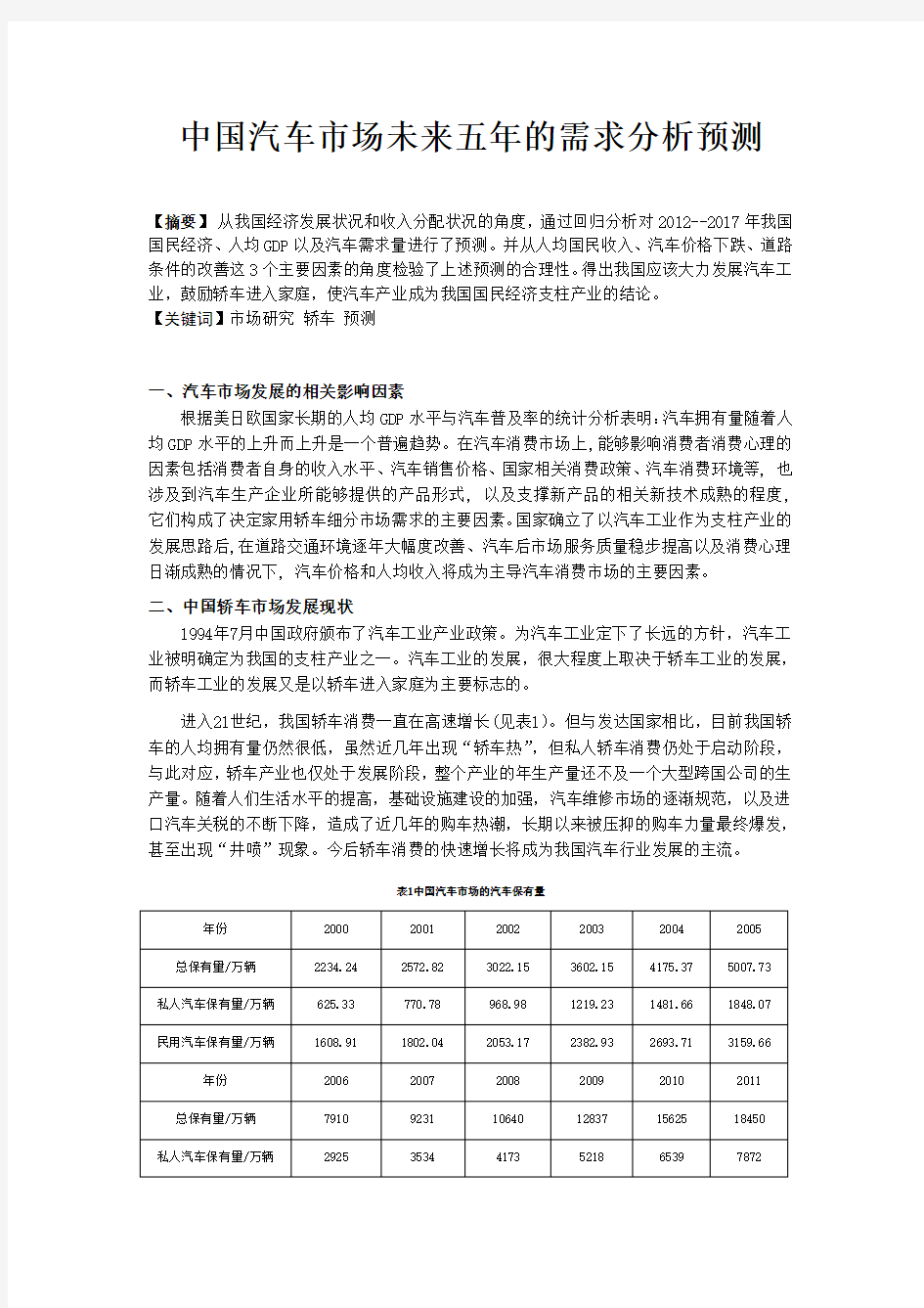 中国汽车市场未来五年的需求分析预测(1)