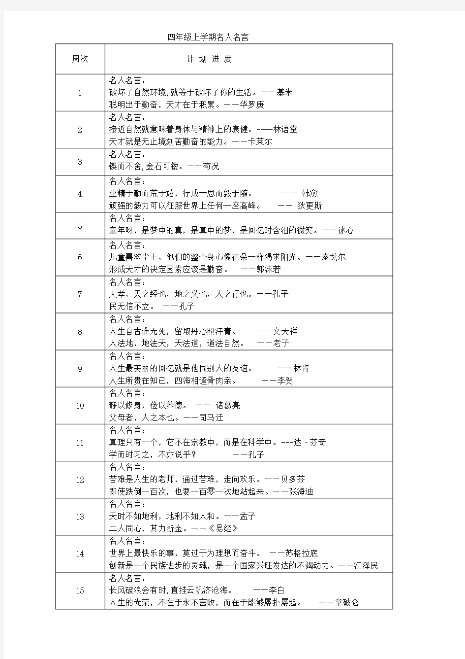 四年级上学期名人名言